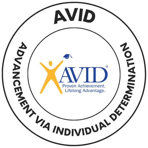 AVID Logo